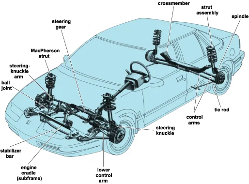Suspension 1 suspension
